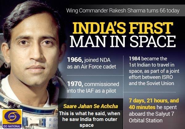 Happy Birthday India\s first man in space - Rakesh Sharma !   