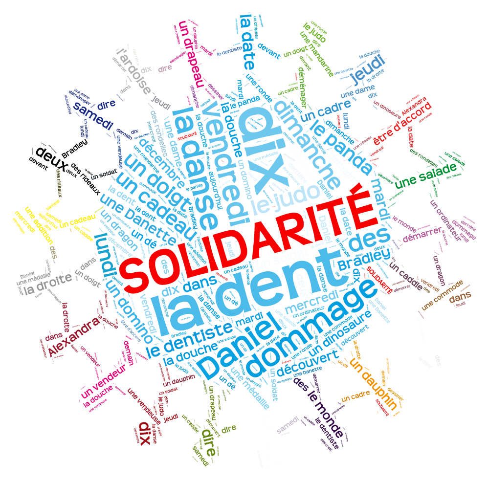 ClasseCP's tweet image. Notre nuage de mots du son [d] et l&apos;actualité : tagul.com/show/yu3owclrv… #tagul #solidarité #lectureCP