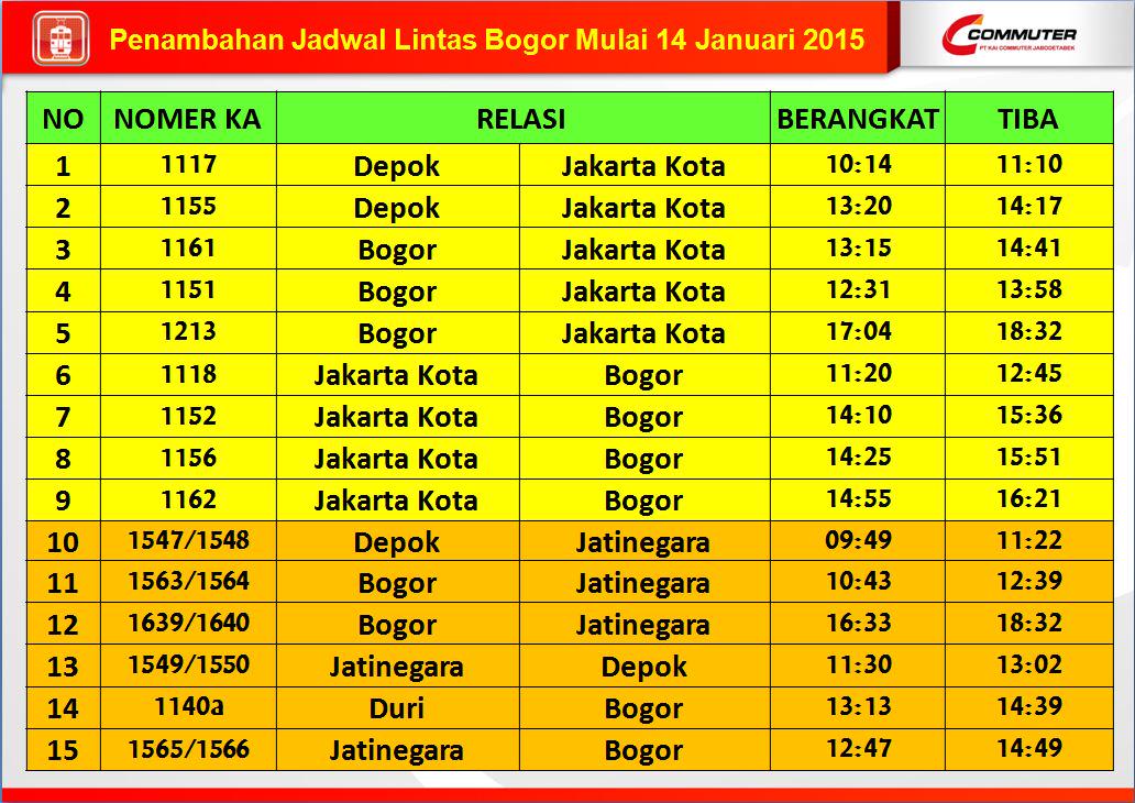 Krl Bogor Sampai Jam Berapa