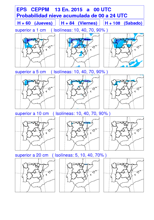 Cambia el tiempo en España: lluvia, frío y nieve en los próximos días