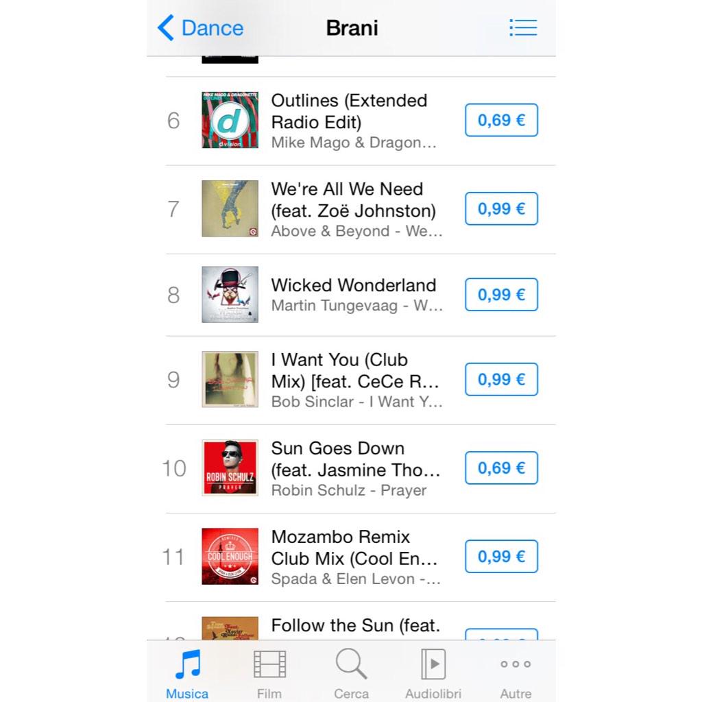 GRAZIE ITALIA ❤️🇮🇹 #9 on iTunes Dance !! 
<a href="/iTunesMusic/">iTunes Music</a> → smarturl.it/IWantYouiTunes