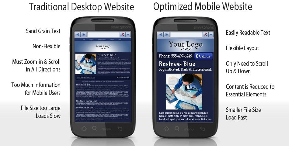BizInternetDoc's tweet image. It's Time to Go #MobileFriendly
plus.google.com/10120562067031…