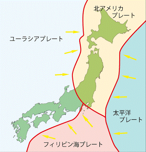 しーずー Sur Twitter 既存概念のユーラシアプレート フィリピン海プレート 太平洋プレートまでは理解できるし 北米プレート もかろうじて富士山や日本アルプスがあるから納得できるけど まだあるんじゃないか と 思っていたら 北米プレートではなくてオホーツク