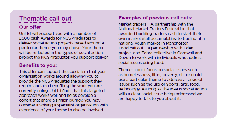 _zainmiah's tweet photo. Work with #NCS #Graduates - you might want to be part of our #socialswitchon programme. Get in touch @kamranunltd http://t.co/Sj1Fp9i9qn