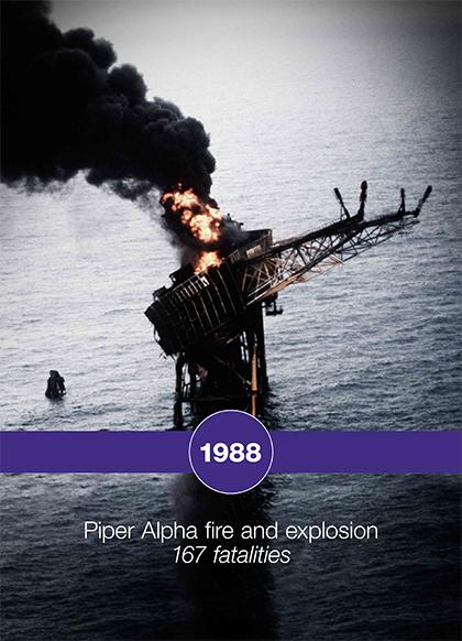 H_S_E's tweet photo. 1988 -167 lives lost in the the world's worst offshore oil disaster 'Piper Alpha' 
 http://t.co/ocyiSNnXqq #HSE40 http://t.co/rckcDdoSMR