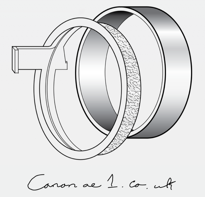 Canonae1uk's tweet photo. just made the new logo, going to go on top of the box :) http://t.co/nzftcPWGhK