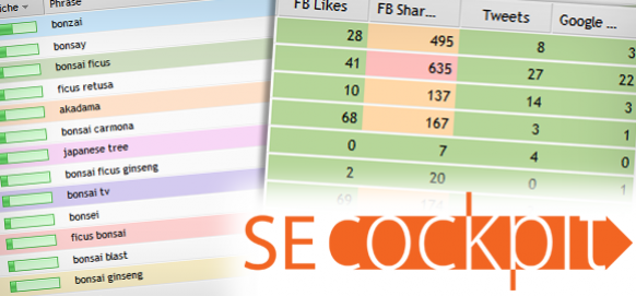 NinjaLinker's tweet photo. Trouvez les « bons » mots clés qui vont vous faire gagner de l’argent ! http://t.co/lCTjSEM5Ev … #SEO #SECockpit http://t.co/0uxFXwmxmF