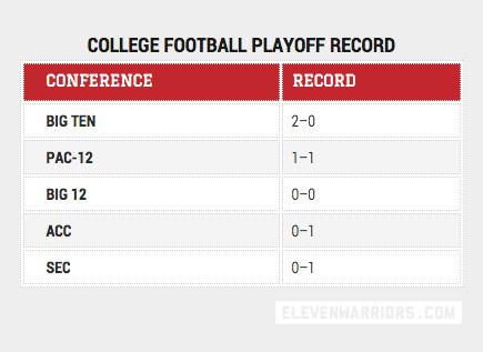 RadioSportsTalk's tweet photo. "@11W: Important: http://t.co/OXSD8gueLy"