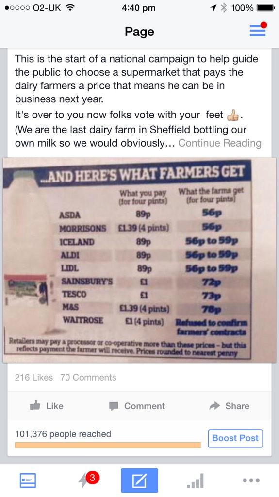 <a href="/herdyshepherd1/">James Rebanks</a> It's been the most popular thing we've ever put on our Facebook page in 7 years. Over 100,000 now.