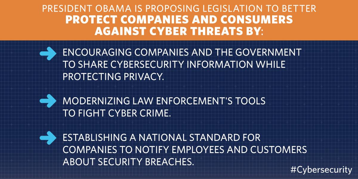 White House Archived tweet media