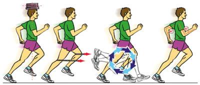 Cuatro Trucos para correr mejor --> clubderunning.com.ar/index.php?opti…