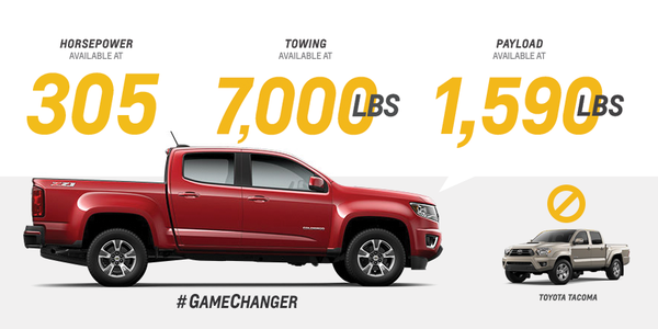 menholtchevy's tweet photo. RT @ChevyTrucks: With numbers like these, the #ChevyColorado is undoubtedly a #GameChanger. http://t.co/i2kJUZpwQg " http://t.co/jyG6igmtqD