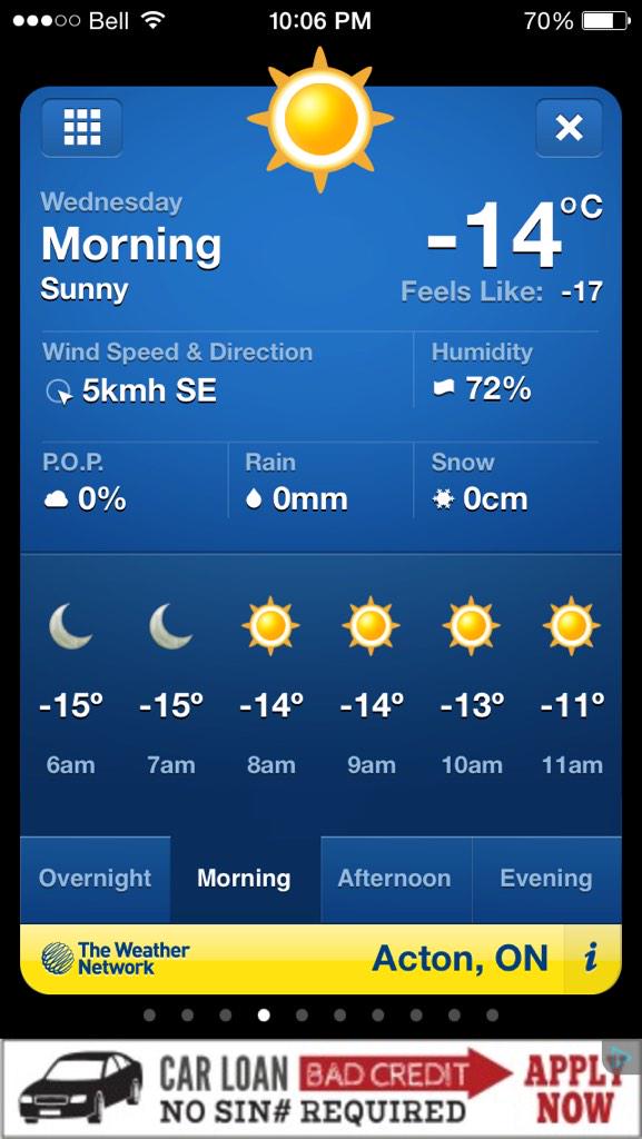 It's getting so warm around here