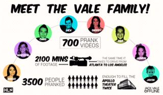 More than 3500 people pranked by <a href="/jackvale/">Jack Vale</a> shoud be now watching <a href="/HLNTV/">HLN</a> #JackValeOffline -