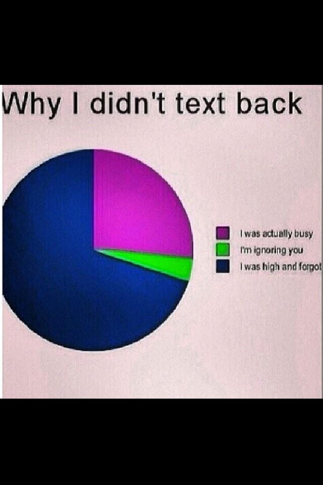 I suck at texting