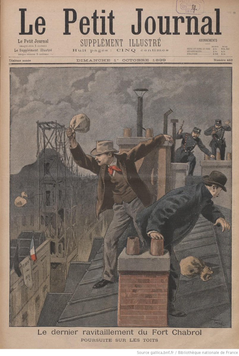 Antisemitic, anti-Dreyfus sympathizers throw bundles of food to their besieged friends, 1899
bit.ly/1DEhKmZ