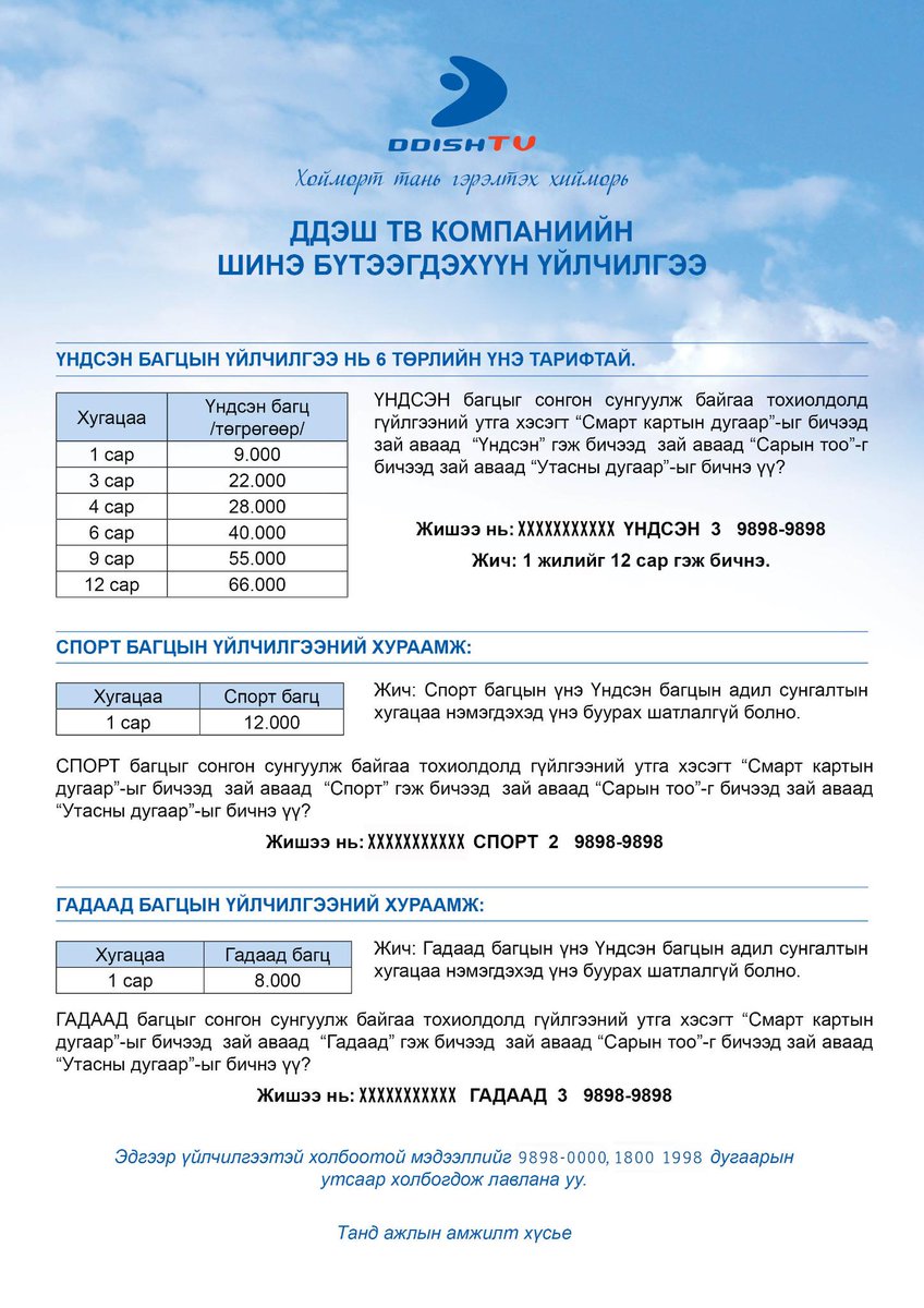 Бүтээгдэхүүн, үйлчилгээний танилцуулга