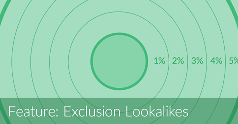usetoro's tweet photo. New Feature: Target lookalike audiences down to individual percentage points, up to 20%. http://t.co/JFFqbPY7Bg http://t.co/D9AXCYK3s3