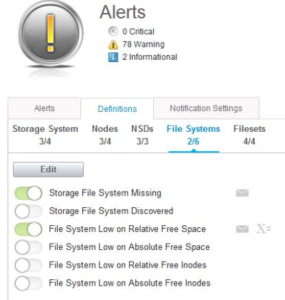 pbouillaud's tweet image. #ibmstorage #GPFS #virtualstorage bit.ly/1swQHsE