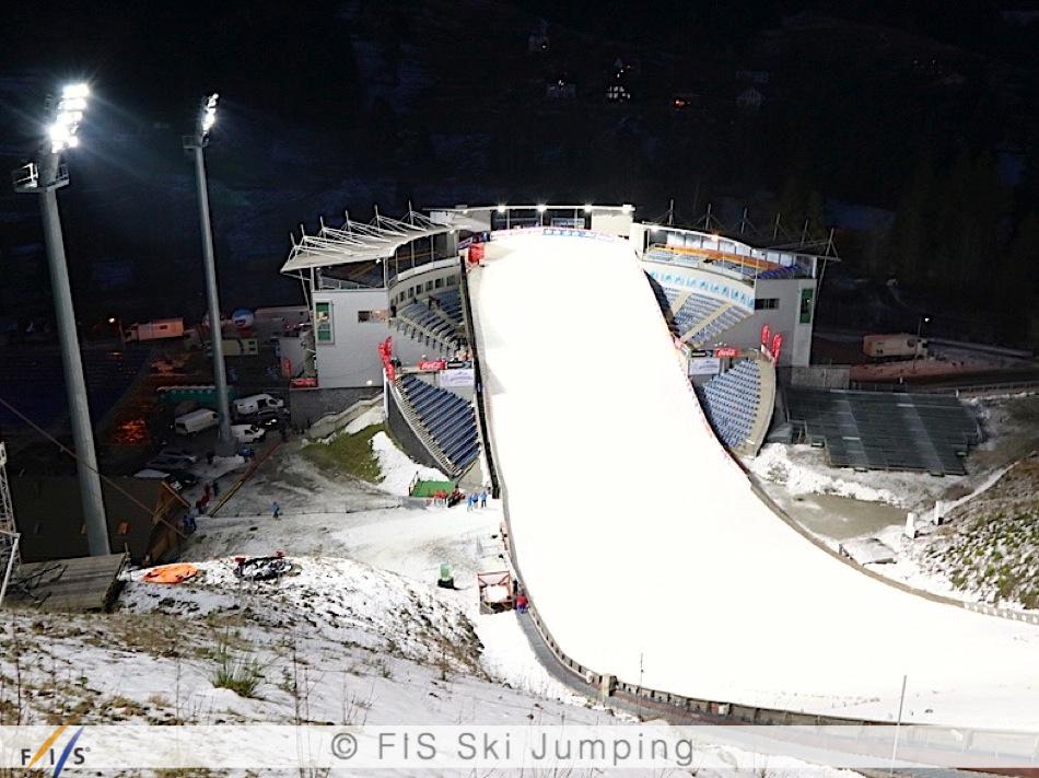 Viessmann FIS Ski Jumping World Cup tweet media