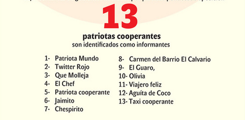 RunRunesWeb's tweet photo. 'Con el mazo dando', el programa de Diosdado Cabello y sus 13 "patriotas cooperantes" - http://t.co/splPtIczRO http://t.co/vm8jiM6040