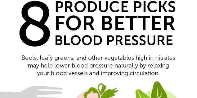 Blood Pressure Changes at Four Phases Throughout Life ahealthblog.com/ji68