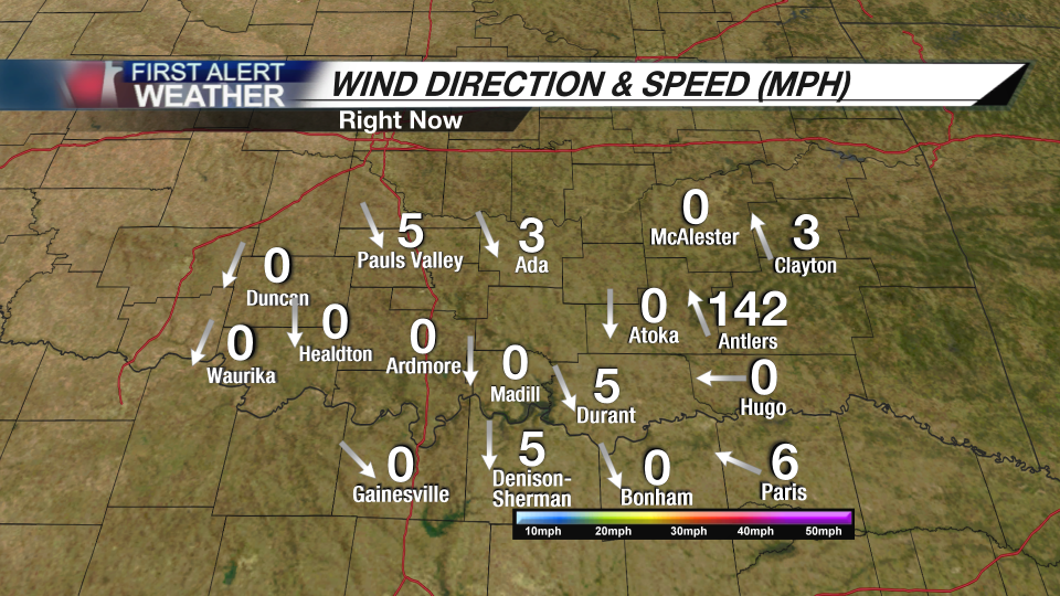 StephenNehrenz's tweet photo. Well then... I guess the wind sensor in Antlers knows something we don't know! #whoops #faultysensor #texomawx http://t.co/gDcZkAQINu