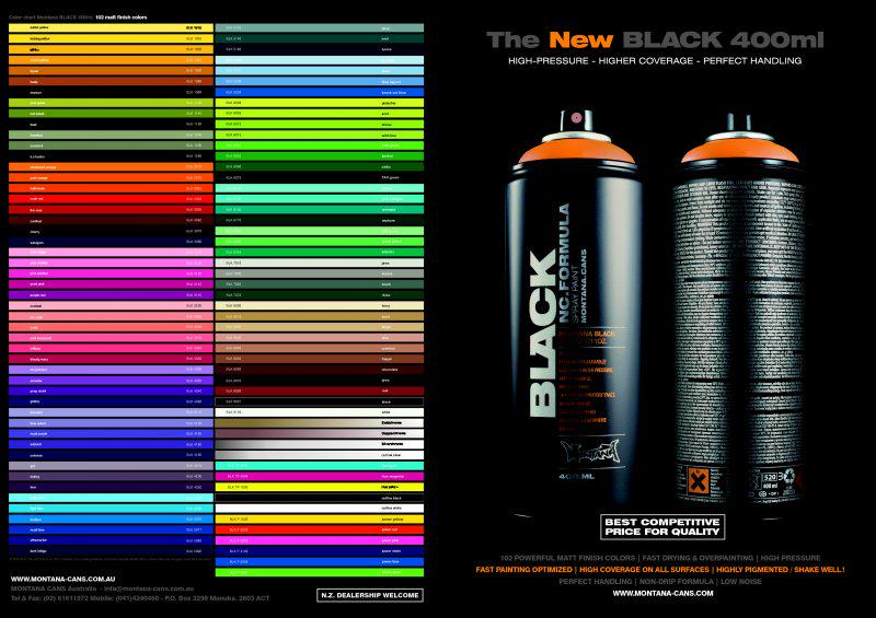 MONTANA BLACK jauns papildinājums jau HOODSHOPā , Brīvības iela 72(k2), pagalms