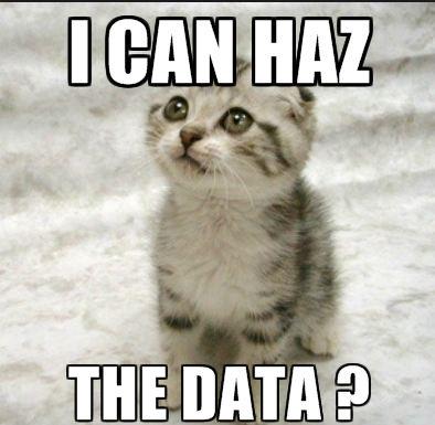 #Tableau Gurus, looking for devs in SoCal email me: Kharkenreader@Kforce.com #DataViz @Kforce http://t.co/CAJ8F432J4
