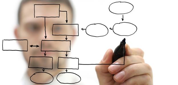 MESHDS's tweet image. Many businesses struggle to implement proper #DocumentWorkflows. Find out how to do it right:
hubs.ly/y0rkQr0