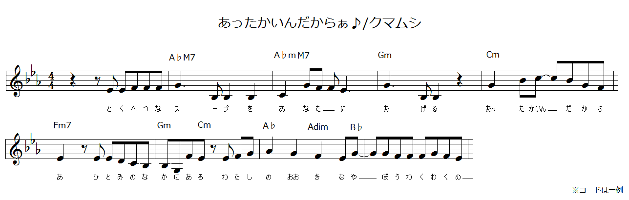 れれれp A Twitter クマムシの あったかいんだからぁ を楽譜にしてみました コードは想像です Http T Co 9vanpujb2x Twitter