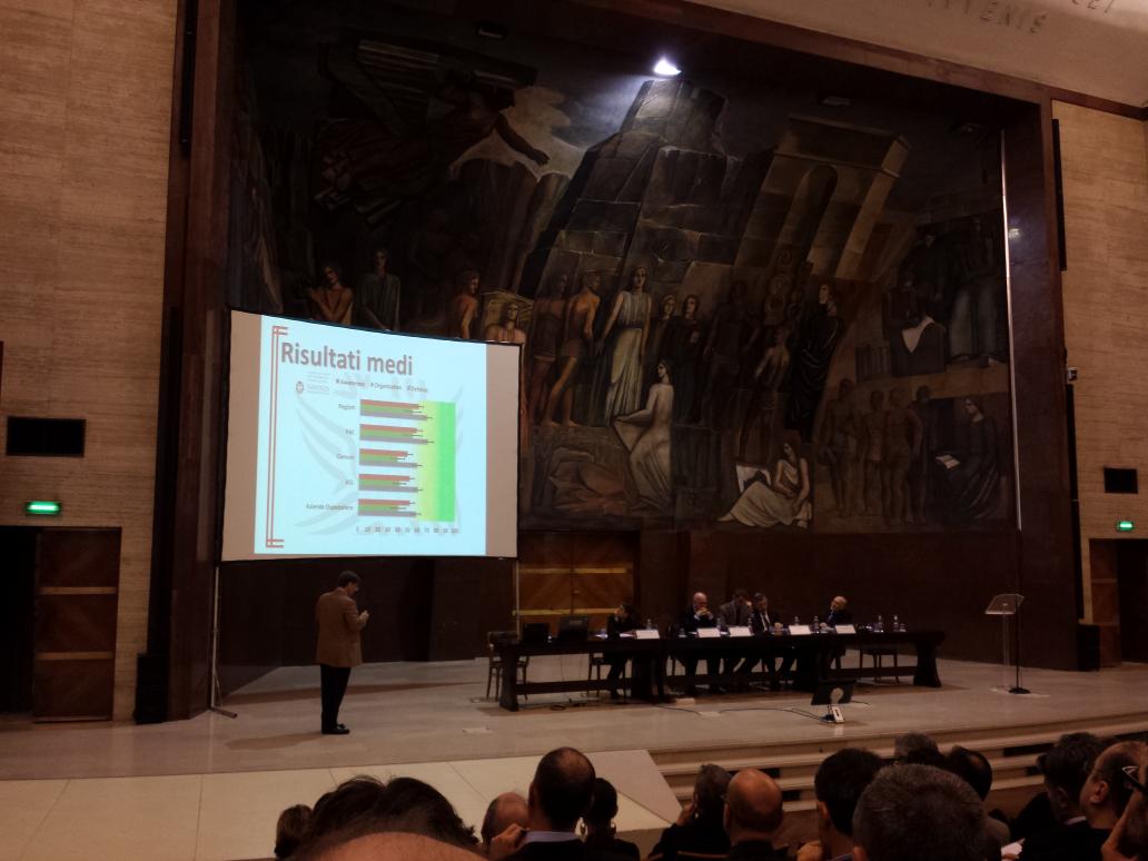 CIS_Sapienza's tweet photo. Comuni, ASL e Aziende Ospedaliere sono molto lontane dalla sufficienza #csr2014 @SapienzaRoma @AgidGov http://t.co/3cVKJEm4ER