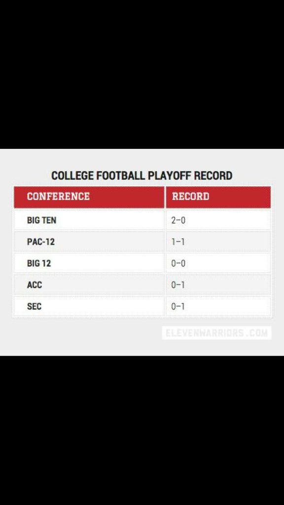 RadioSportsTalk's tweet photo. @jordanw1096 @KingBSon @TheRealZach3 @koadmedia this is weird http://t.co/xBCZl0eTCW