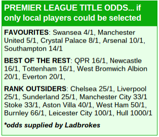 Arsenal2day's tweet photo. How the #PremierLeague might look if clubs could only pick local players: 

http://t.co/eMrJFl11qI http://t.co/SxKNSu7GCZ