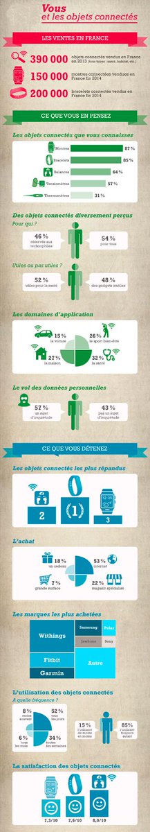 AgenceComUnity tweet picture