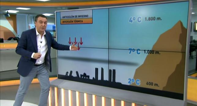 A3Noticias's tweet photo. ¿Por qué no se disipa la 'boina' de contaminación? Te lo explica @tiempobrasero en este vídeo http://t.co/EILAwxd4r1 http://t.co/dBSmyyMpiV
