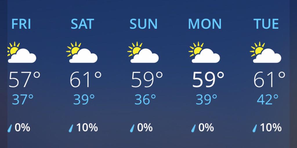 Longview CC tweet media