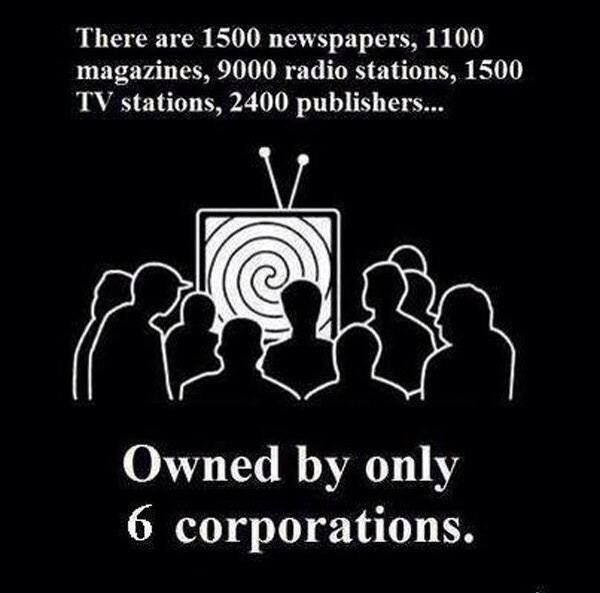 OccupyRupertMurdoch on Twitter: "1500 newspapers, 1100 magazines, 9000  radio stations, 1500 TV stations, 2400 publishers. Owned by only 6  corporations http://t.co/mK7FfBJcsW" / Twitter