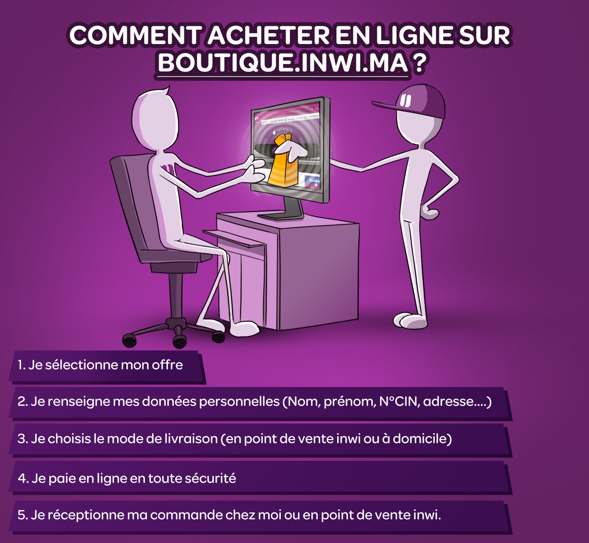 inwi's tweet image. Avec boutique.inwi.ma, plus besoin de vous déplacer pour acheter nos offres en ligne !! Suivez les étapes ▼ ;)