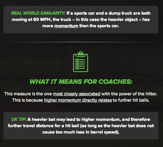 DiamondKinetics's tweet photo. #SwingTracker Metrics &amp; Components:
Component: POWER
Metric: Impact Momentum
http://t.co/r4tXy0KWf1
#DKnowledge http://t.co/17edS9K4SY