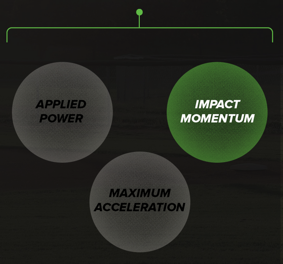 DiamondKinetics's tweet photo. #SwingTracker Metrics &amp; Components:
Component: POWER
Metric: Impact Momentum
http://t.co/r4tXy0KWf1
#DKnowledge http://t.co/17edS9K4SY