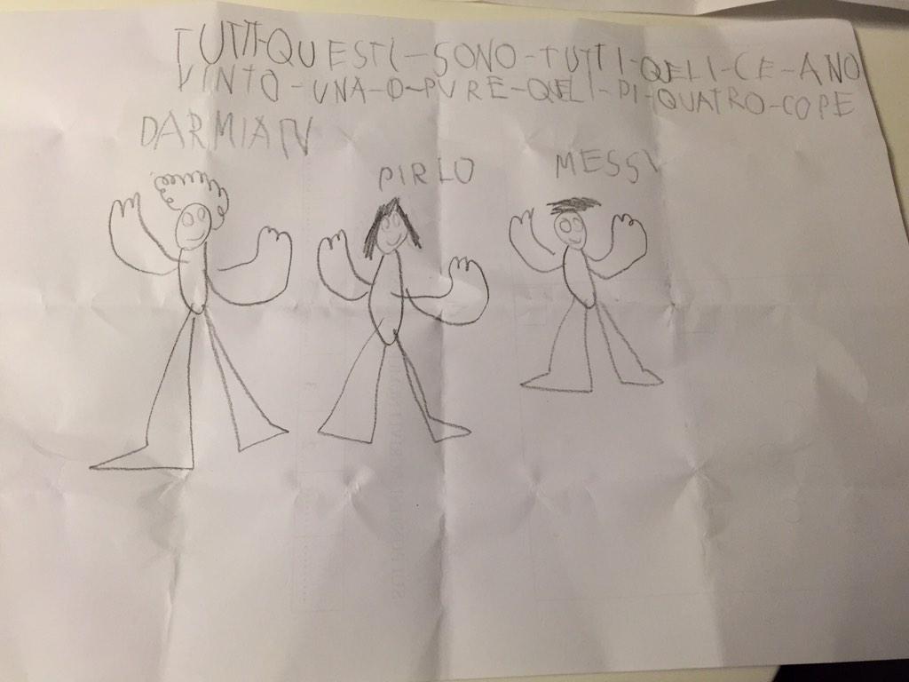 Andrea Borello tweet media