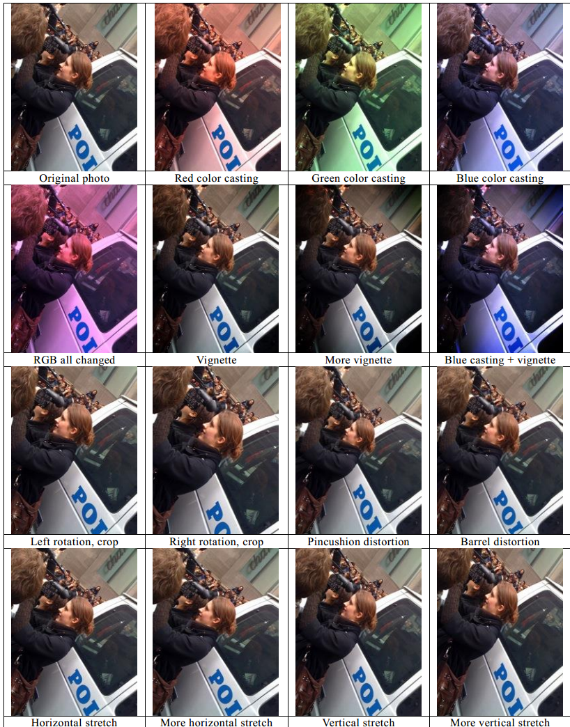 AndrewYNg's tweet photo. .@BaiduResearch now has best ImageNet classification! 5.98% error. http://t.co/d0B506nLzU http://t.co/FsDHkqiMSn