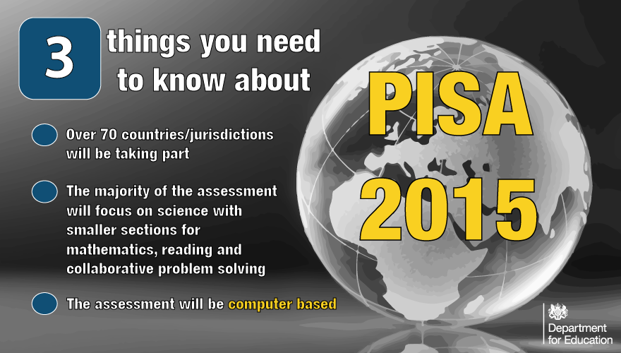 educationgovuk's tweet photo. PISA and TIMSS coincide in 2015 - comprehensive international comparison of science &amp; maths  http://t.co/go9WiFtAyN http://t.co/sYxzxlFkBq