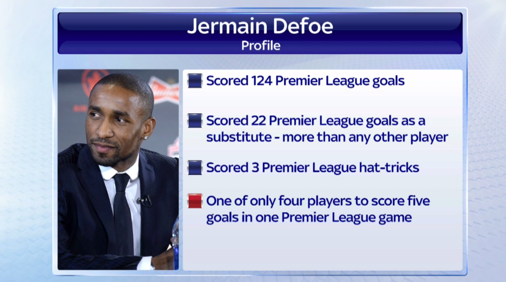 Sky Sports News tweet media