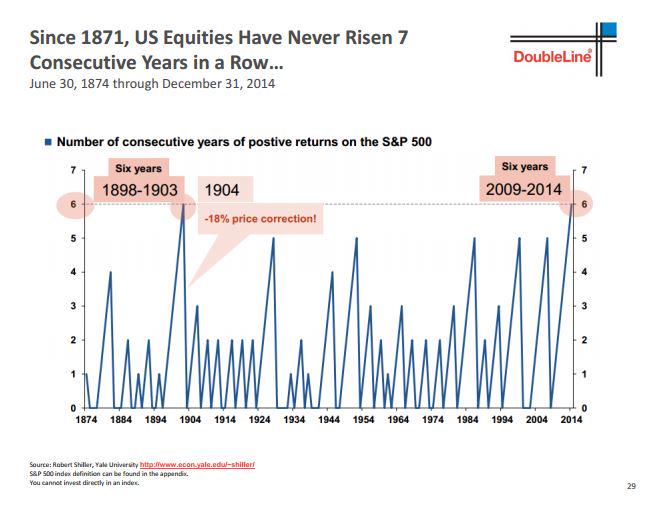 The WallStreetRanter tweet media