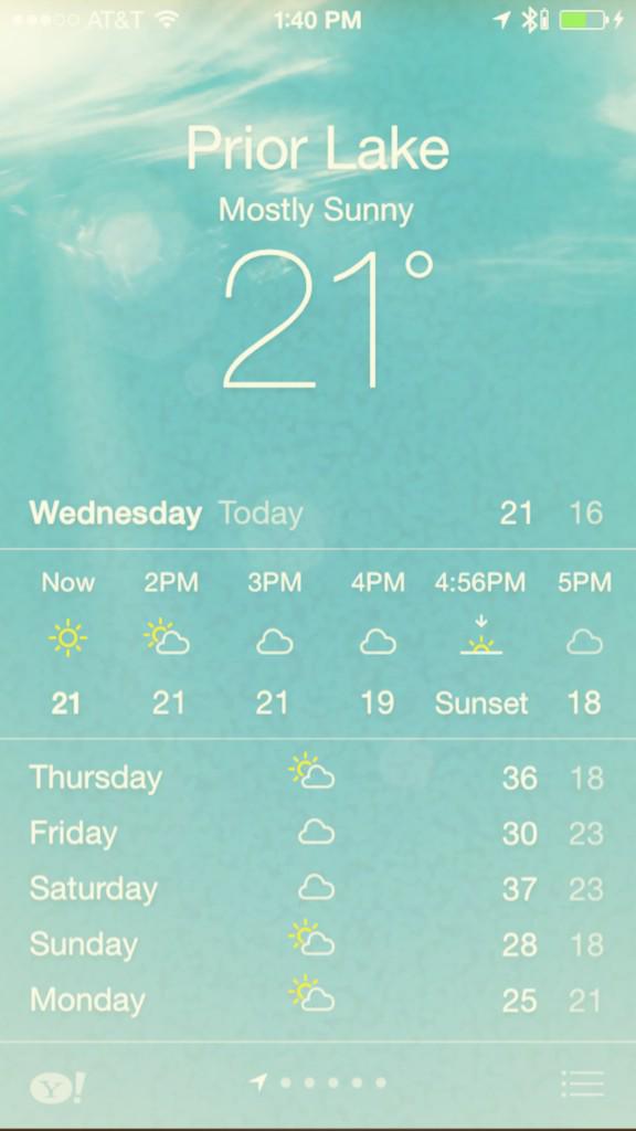 MeggieSuze's tweet image. It feels balmy outside today. #warmish #WinterWarmup #mn