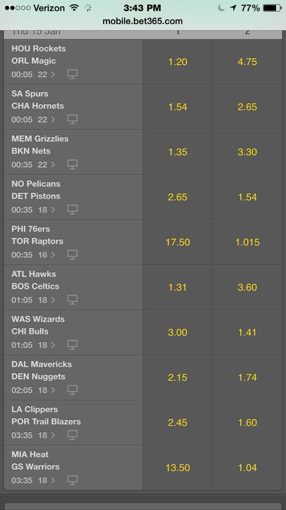 MUTWagerHub's tweet photo. Tonight's NBA matchups' Odds/Spreads/O/U's http://t.co/WJxEMOfM4o