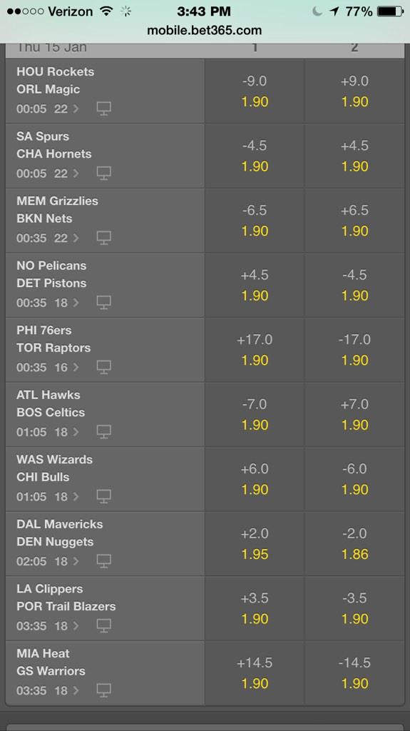 MUTWagerHub's tweet photo. Tonight's NBA matchups' Odds/Spreads/O/U's http://t.co/WJxEMOfM4o