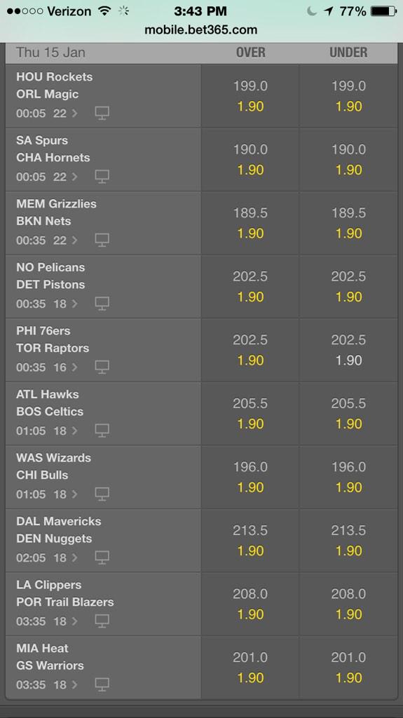 MUTWagerHub's tweet photo. Tonight's NBA matchups' Odds/Spreads/O/U's http://t.co/WJxEMOfM4o